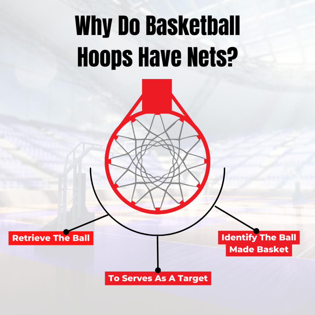 why-do-basketball-hoops-have-nets-get-involved-with-sports